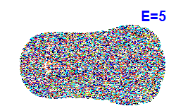 Poincar� section A=-1, E=5